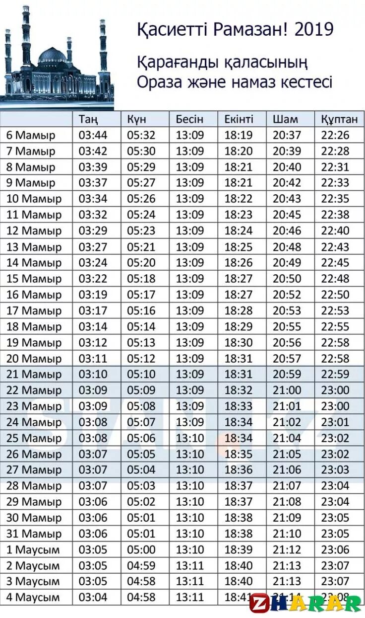 Muftyat kz ораза кестесі. Ораза Рамазан. Рамазан кестеси 2021. Рамазан 2019. График ораза.