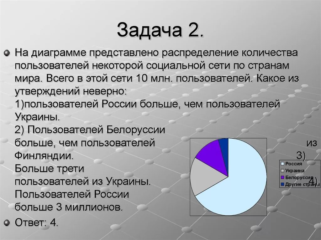 Задания на диаграммы 6 класс