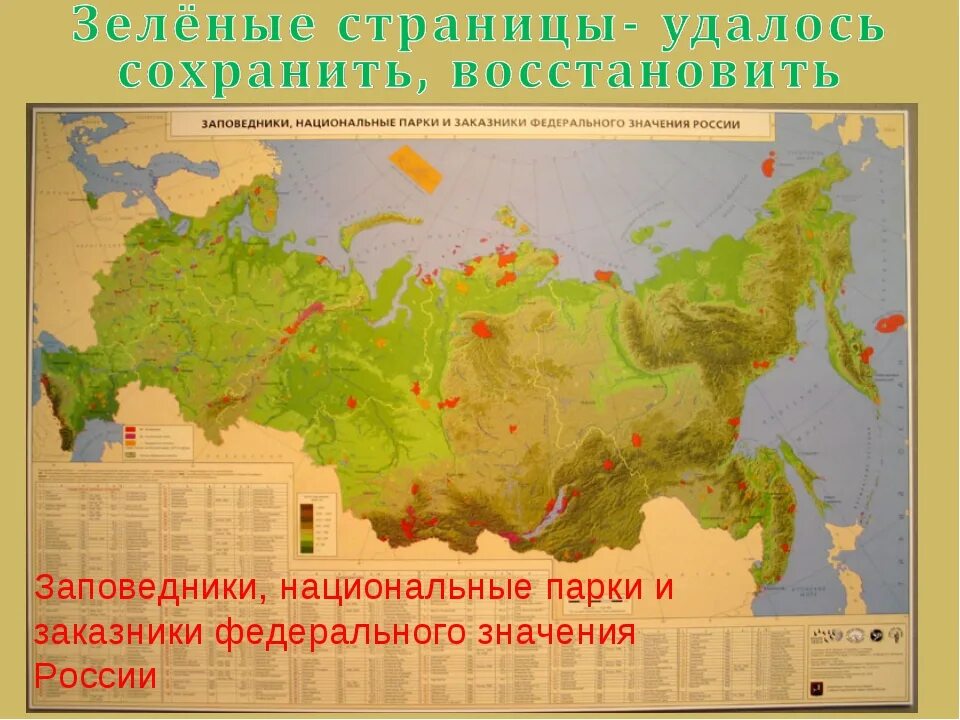 Проект заповедники россии 4 класс. Заповедники и парки России. Национальные заповедники России. Заповедники и национальные парки России 4. Национальные парки заповедники России 4 класс окружающий.