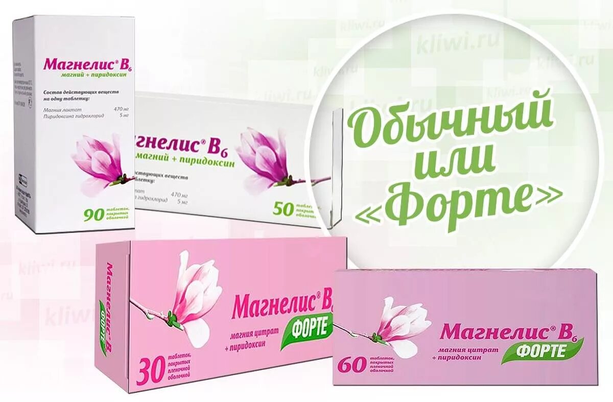 Магнелис в6 форте применение. Магнелис б6 витрум. Магнелис в6. Магнелис в6 форте. Магнелис b6 форте таблетки.