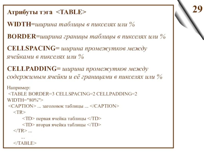 Атрибут содержит. Атрибут содержит. Атрибут содержит. Что содержит в себе атрибут href. Атрибут содержит.