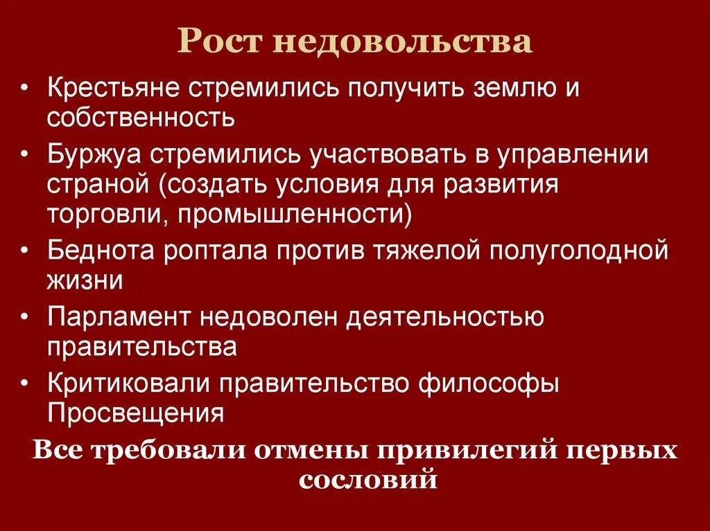 Причины народных недовольств. Причины недовольства крестьян. Франция в 18 веке причины недовольств. Рост недовольства крестьян. Причины недовольства народа