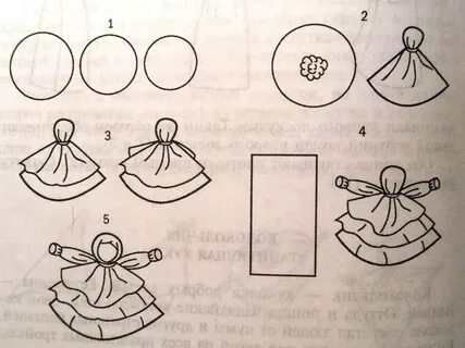 Пошагово кукла