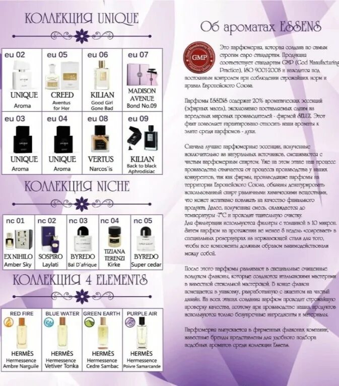 Equivalent духи. Духи equivalent каталог ароматов. Эссенс духи каталог женские ароматов по номерам. Эквивалент аналог каких духов. Эквивалент аналог каких духов.