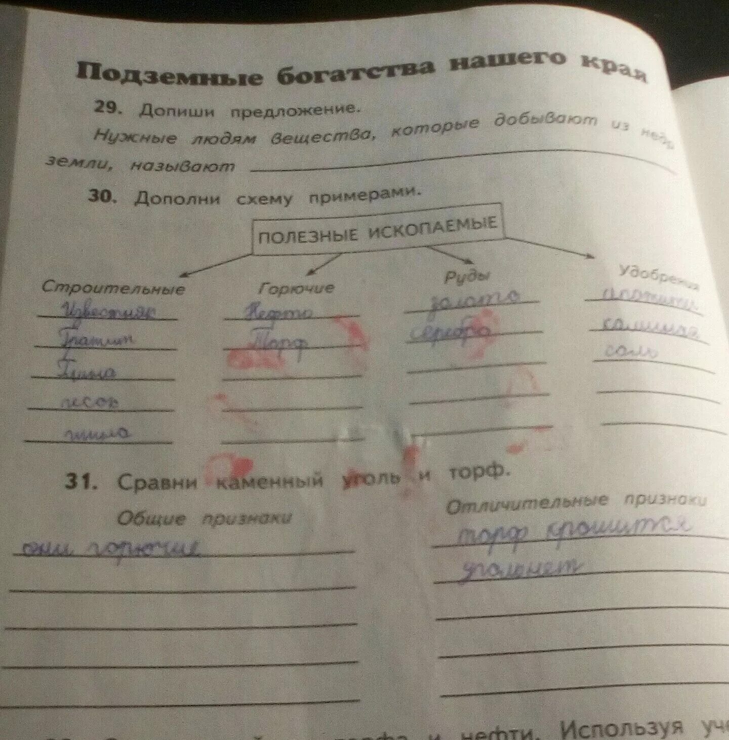 Дополни схему примерами полезные ископаемые строительные дополни схему примерами. полезные ископаемые строительные гурючие руды удобрения