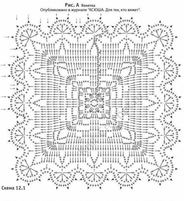 Квадратная салфеткам красивым. Квадратная салфетка крючком. Квадратная салфетка крючком схема. Квадрат крючком схема. Квадратный мотив схема.