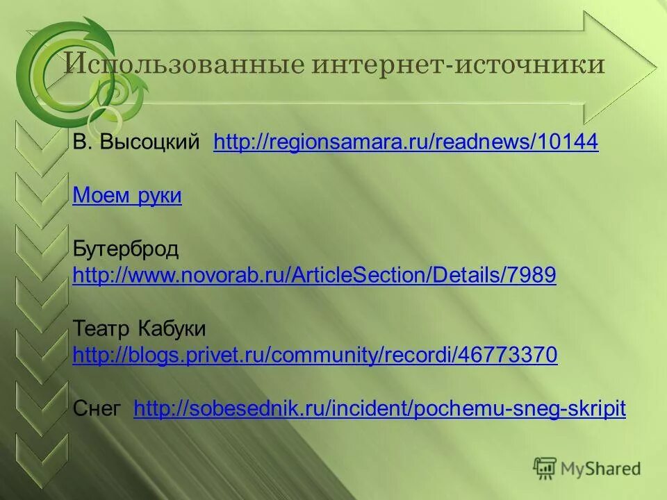 Интернет источники. Информация взята из открытых источников сети интернет. Список использованной литературы и интернет источников. Источники информации презентация. Как оформлять список источников.