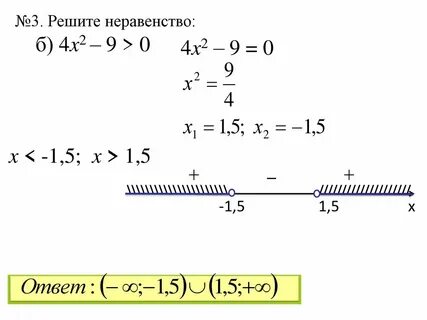 Реши неравенство икс квадрат больше минус 9