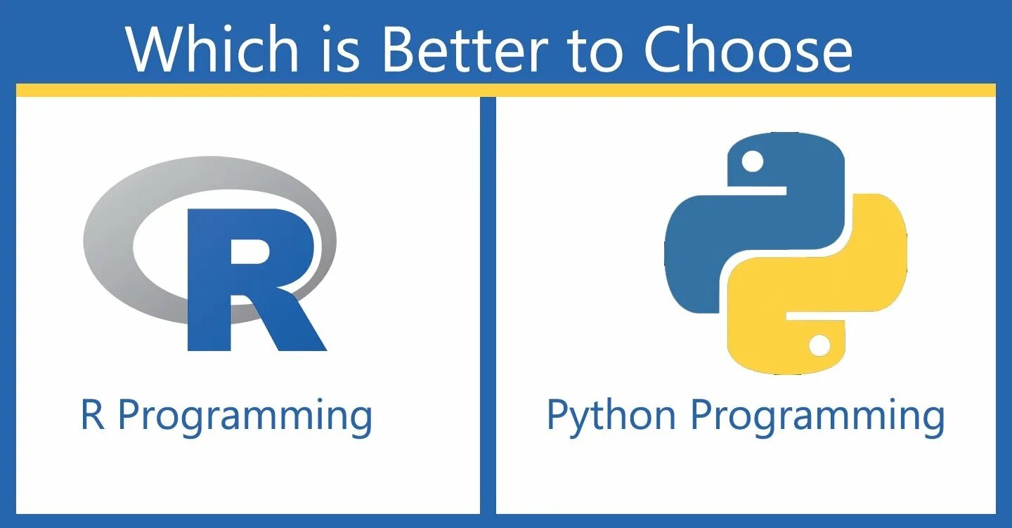 Python очно. /R Python. Python vs r. R against Python. Python vs Programming language.