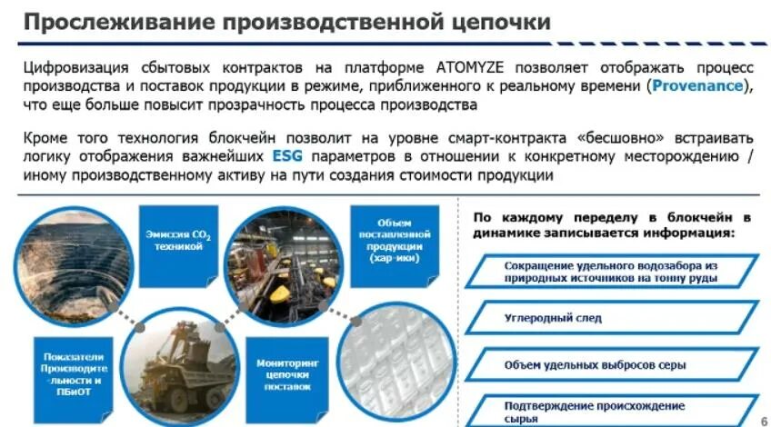 Токены норникеля. Норникель токены. норникель блокчейн. токенизаци в норникеле. esg норникель.