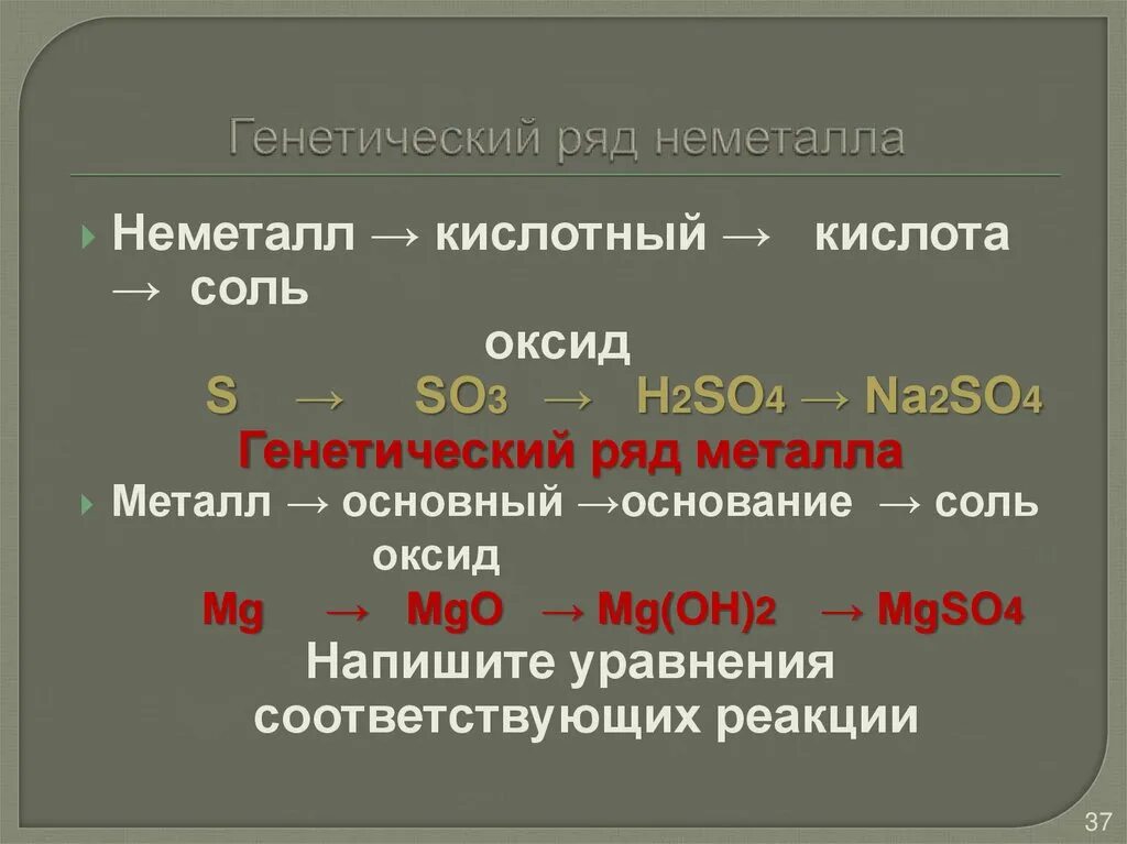 К генетическому ряду неметаллов относят цепочки калия. Генетический ряд магния. Генетический ряд магния 8 класс. Составить генетический ряд магния. Генетические ряды металлов и неметаллов.