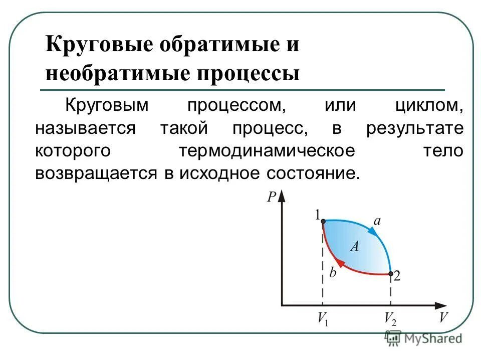 Тепловые и холодильные машины. Круговые обратимые и необратимые процессы. Круговые термодинамические процессы цикл Карно. Круговой процесс цикл обратимые и необратимые процессы. Круговой процесс цикл Карно.