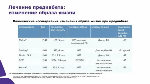 Предиабет