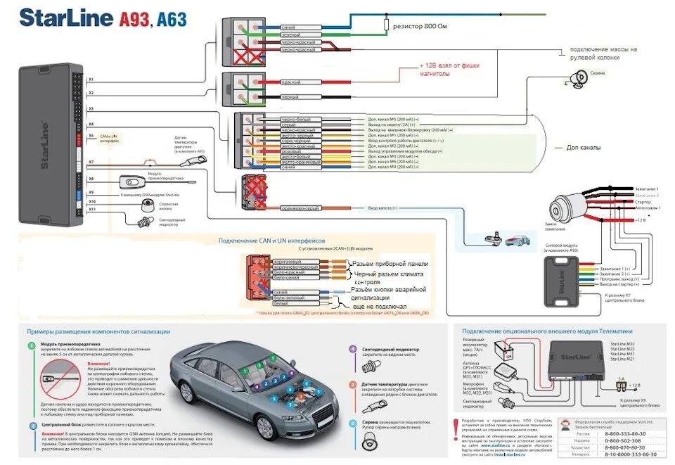 Сам устанавливаю сигнализацию. Схема сигнализации старлайн а91 с автозапуском. Сигнализации с автозапуском STARLINE b9 схема. Схема сигнализации старт лайн а93. Блок управления старлайн а93.
