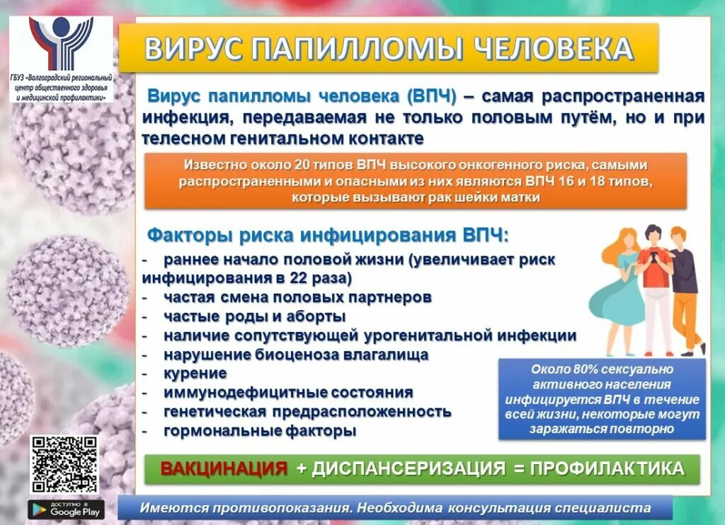 Папиломы вирус передается от человека к человеку. Вирус папилломы человека профилактика. Папиллома вирусная инфекция. Заболевания вызванные вирусом папилломы человека.