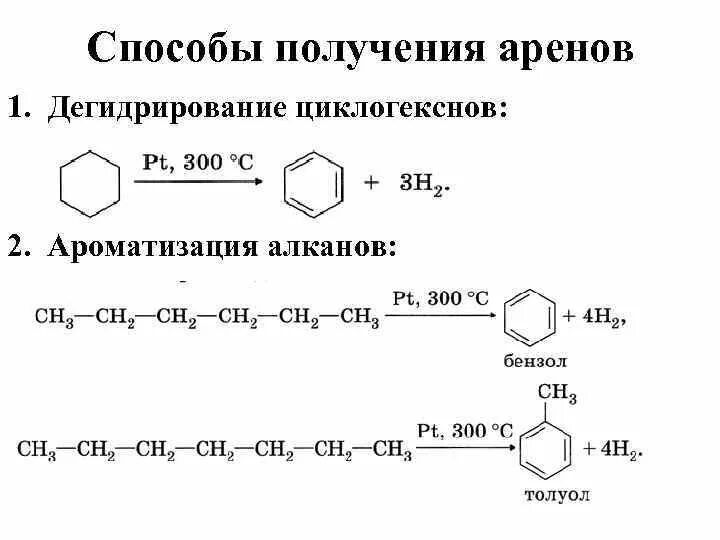 Алкан в алкен реакция. Арены способы получения. Способы получения аренов. Из алканов в арены. Реакция Вюрца бензол.