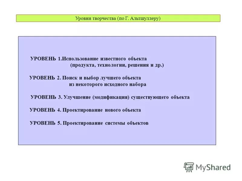 Уровни творческих задач по г.с. Альтшуллеру. Уровни творчества технология. Уровни творчества примеры. Примеры первого уровня творчества.