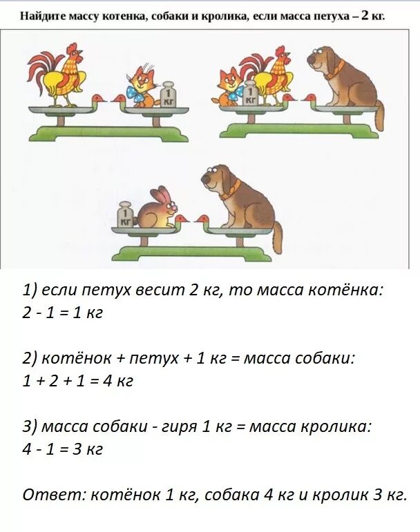 Задачки про кошек. Котенок и щенок весят 8 кг. Математические задачи с кошками. Сколько весит кошка. Сколько весит собака кошка и мышка.