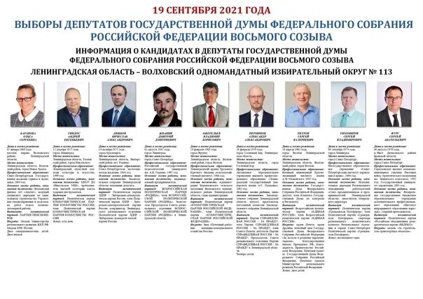 Список депутатов народного. Кандидат в депутаты государственной Думы. Выборы депутатов государственной Думы. Выборы кандидатов в депутаты государственной Думы в РФ. Выборы в гос Думе одномандатным округам.