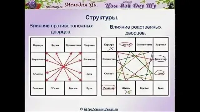 Персик ба цзы