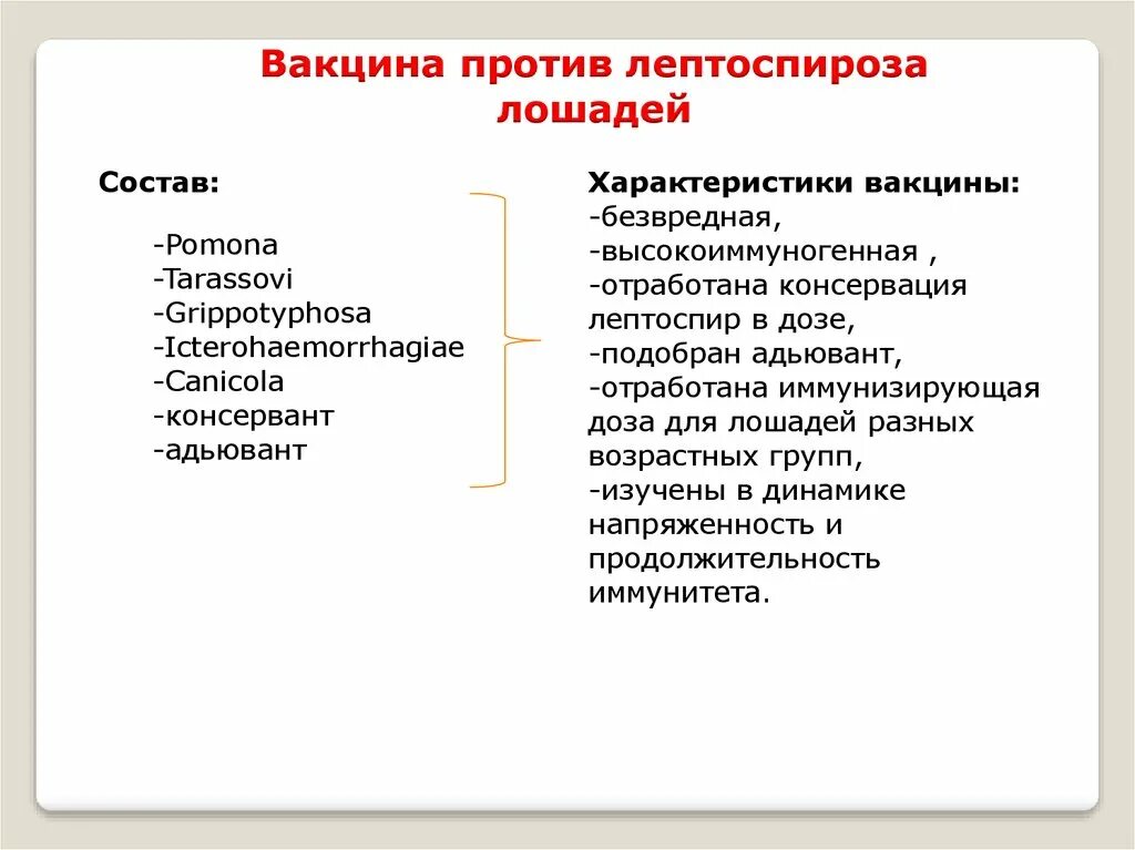 Вакцина лептоспироз инструкция. Лептоспироз вакцина. Лептоспироз лошадей вакцина. Лептоспироз вакцинация. Вакцина от лептоспироза лошадей.