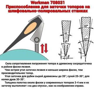 Фаска заточка