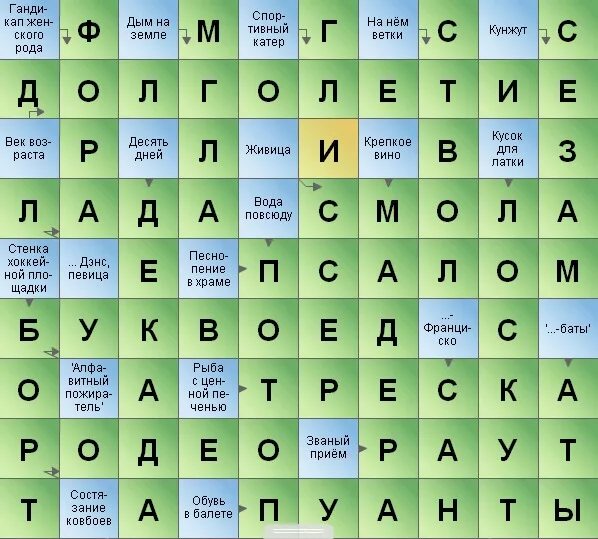 Сканворд 6 букв. Кроссворд 4 буквы. Кроссворд 5 букв. 9 Букв сканворд. Народ 3 буквы сканворд