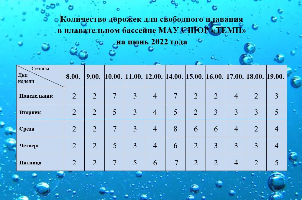 График июнь 2024. Расписание бассейна Метеор Рыбинск. Сеансы бассейн Метеор Рыбинск. Бассейн Метеор Рыбинск расписание сеансов. Бассейн Сатурн Рыбинск.