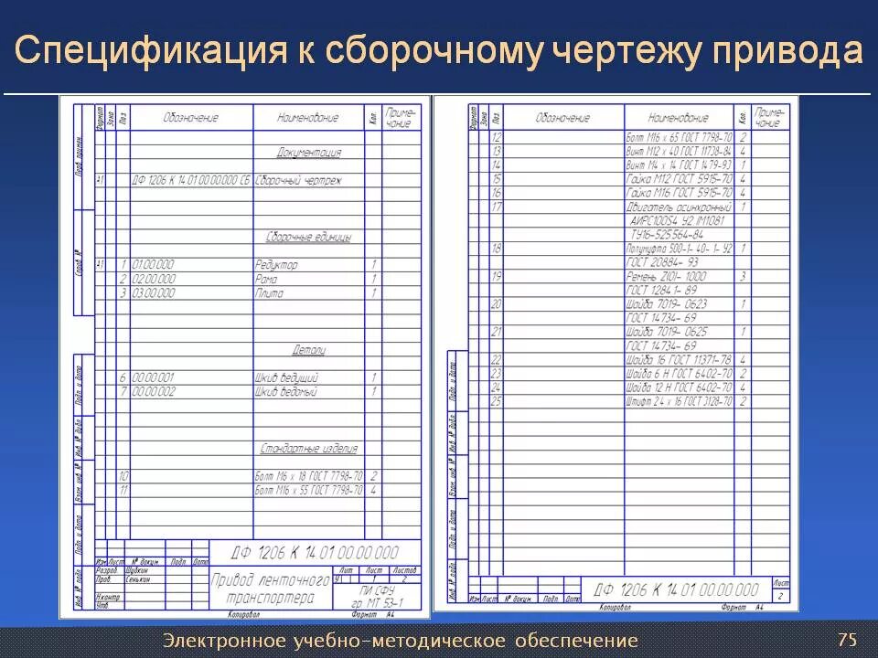Как составлять спецификацию к чертежу