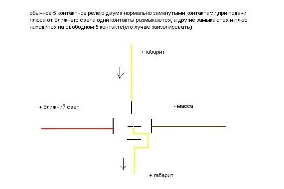 Выключи габаритный свет. Выключение габаритов при включении ближнего. Как замкнуть 5 контактное реле. Схема для отключения габаритов при включении ближнего света. Реле чтобы выключалось ДХО при включении ближнего света.