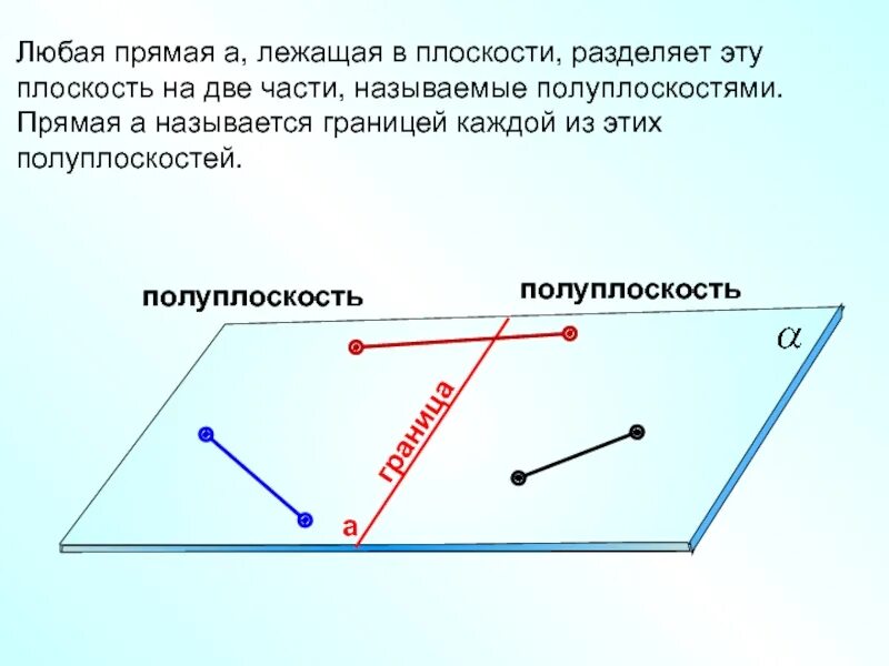 Точка разделяет прямую на
