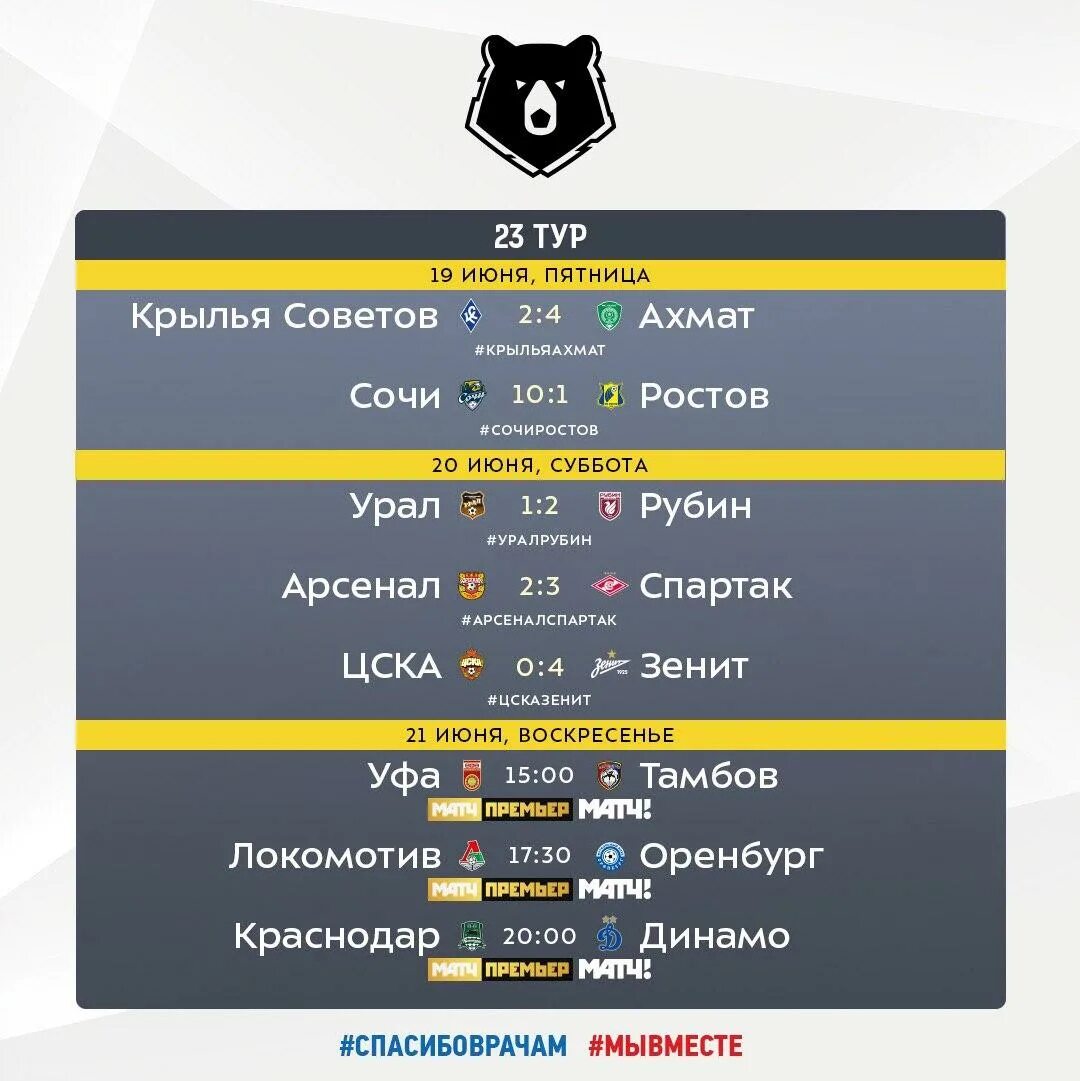 Футбол рфпл результаты матчей. Российская премьер-лига 20252025. российская премьер лига расписание матчей. рпл тинькофф 2025-2025. расписание матчей лига рпл.