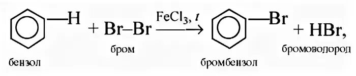 Реакция бензола с бромом. Реакции бензол бром катализатор. Бензол плюс бром в присутствии железа. Бензол плюс бром 2. Бензол взаимодействует с бромной