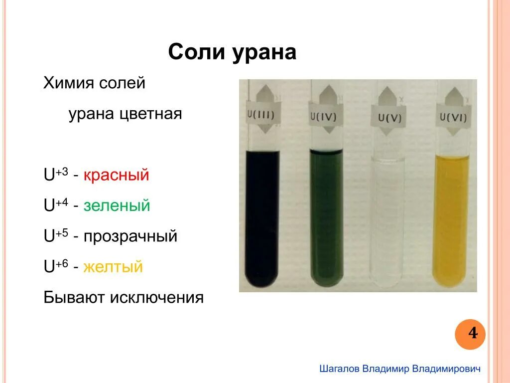Соединения урана. Урановая соль. солей урана. соль урана радиоактивность. соединения урана химия.