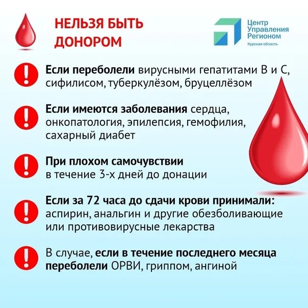 Донорство компонентов крови. Организация донорства крови и ее компонентов в России. База данных донорства крови и ее компонентов. Принципы донорства крови. Почему стать донором