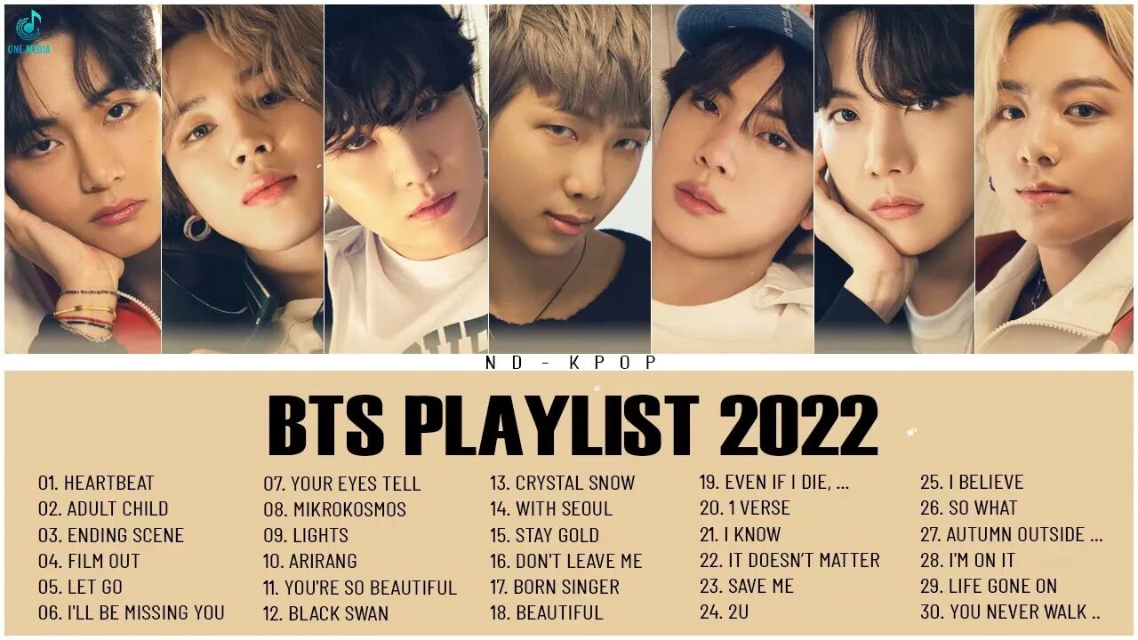 BTS playlist 2022. Плейлист БТС 2022. BTS playlist. BTS песни 2022. Bts be песня