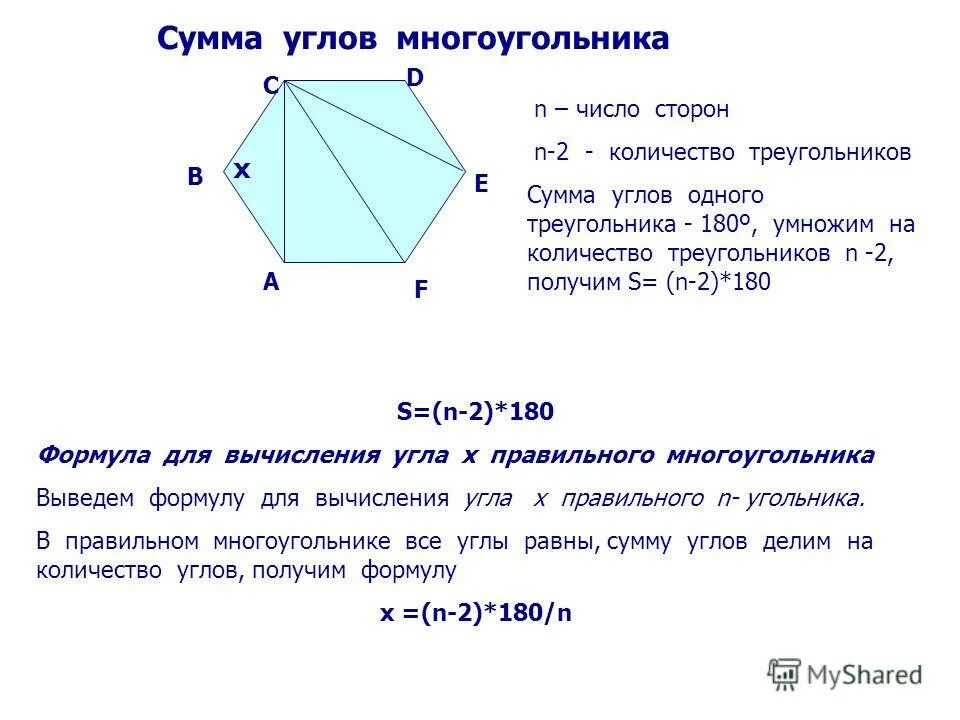 Сумма углов многоугольника вычисляется по формуле. Формула для вычисления суммы углов выпуклого n-угольника. Многоугольник сумма углов многоугольника. Сумма углов многоугольника формула. Формула нахождения суммы углов многоугольника.