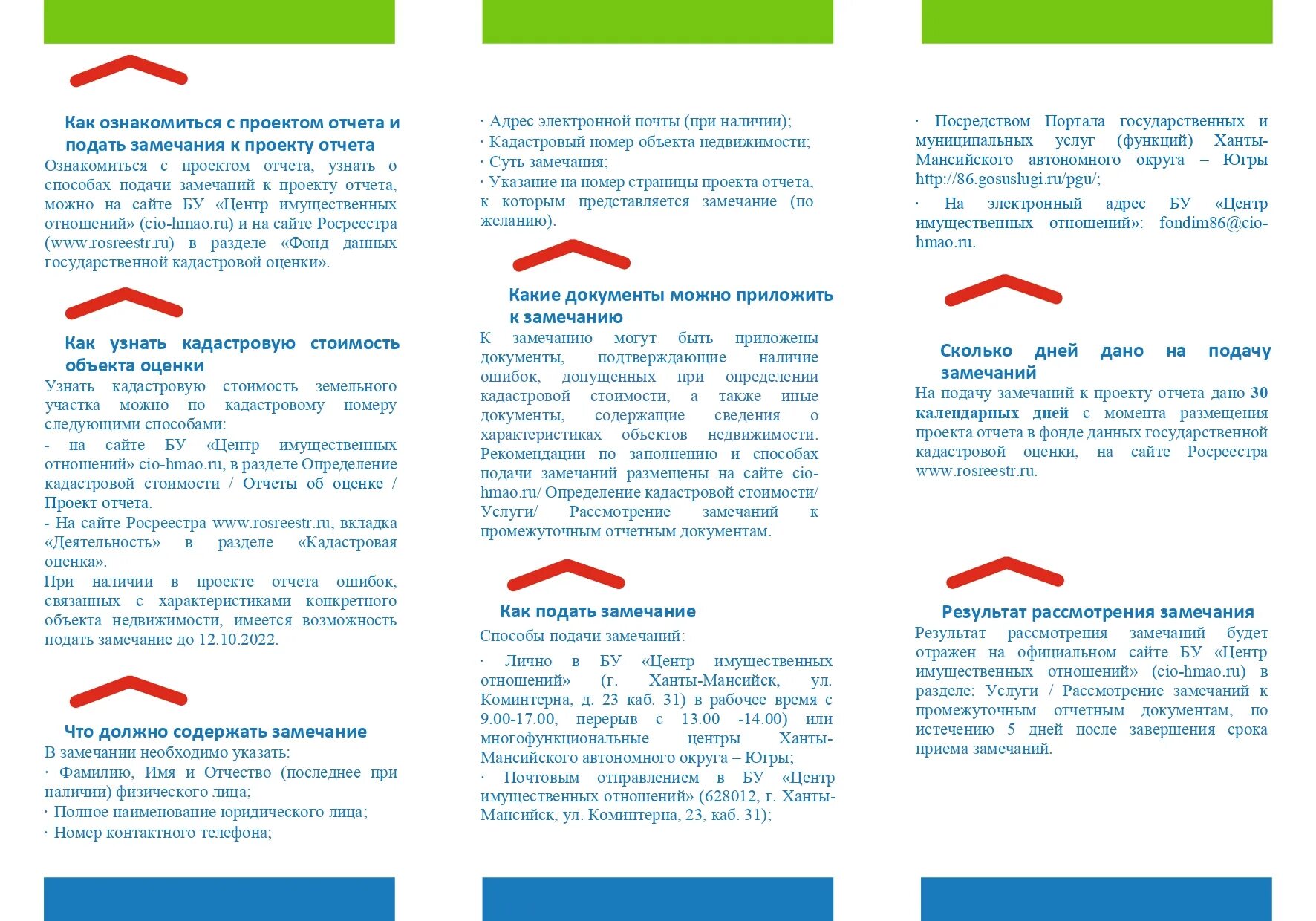 отчет размещен