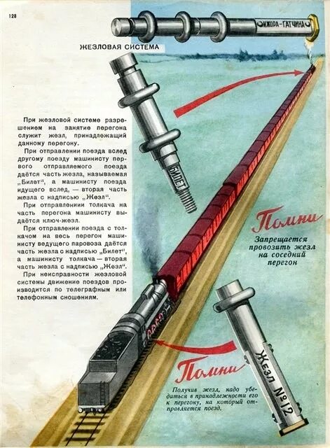 жезл перегона. движение поездов при электрожезловой системе. жезл перегона. ключ жезл. жезловой аппарат.