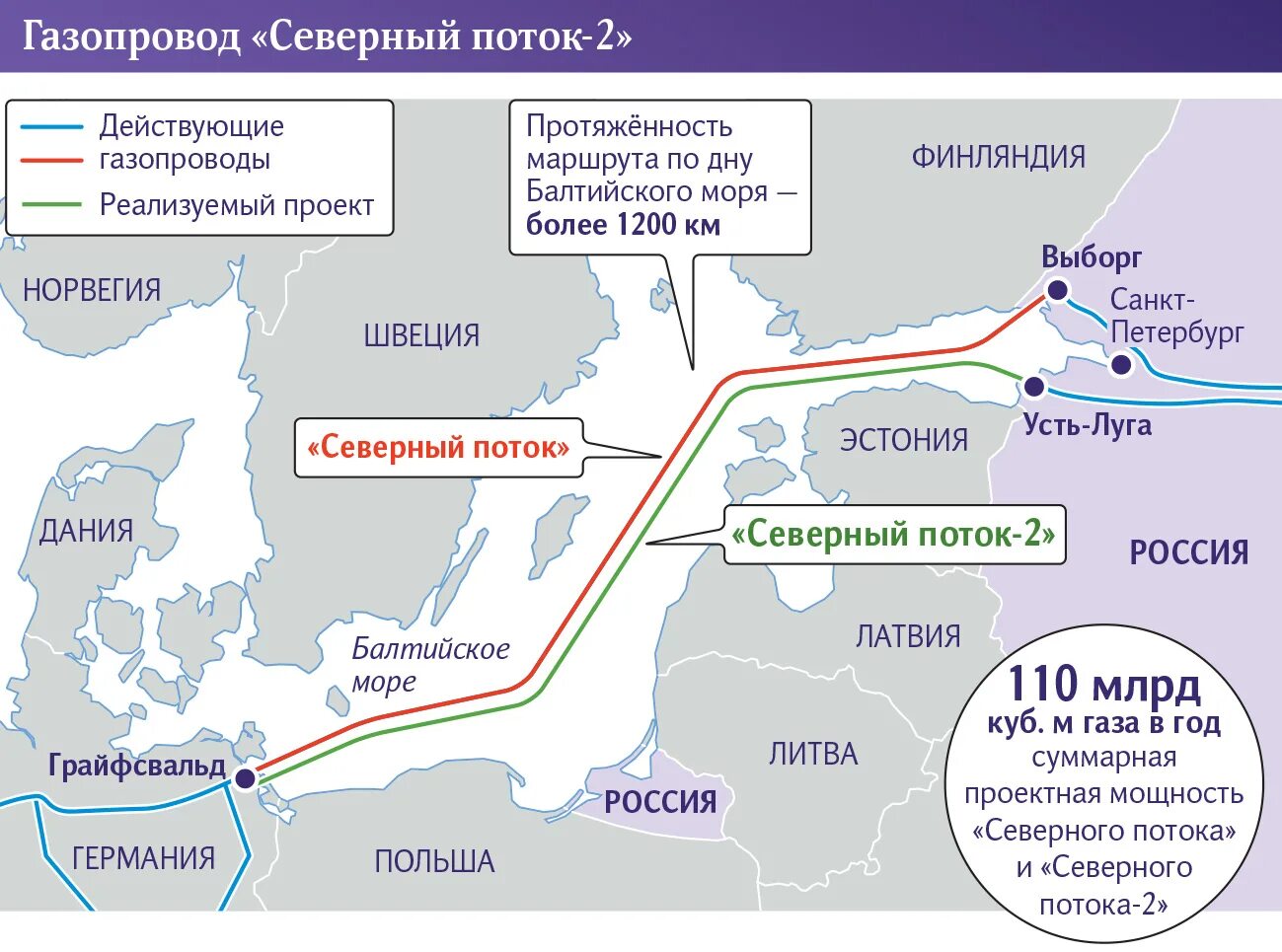 Трубопровод Северный поток 2 на карте. Газопровод Северный поток 2 на карте. Северный поток-2 на карте маршрут. Северный поток-2 на карте маршрут газопровода.