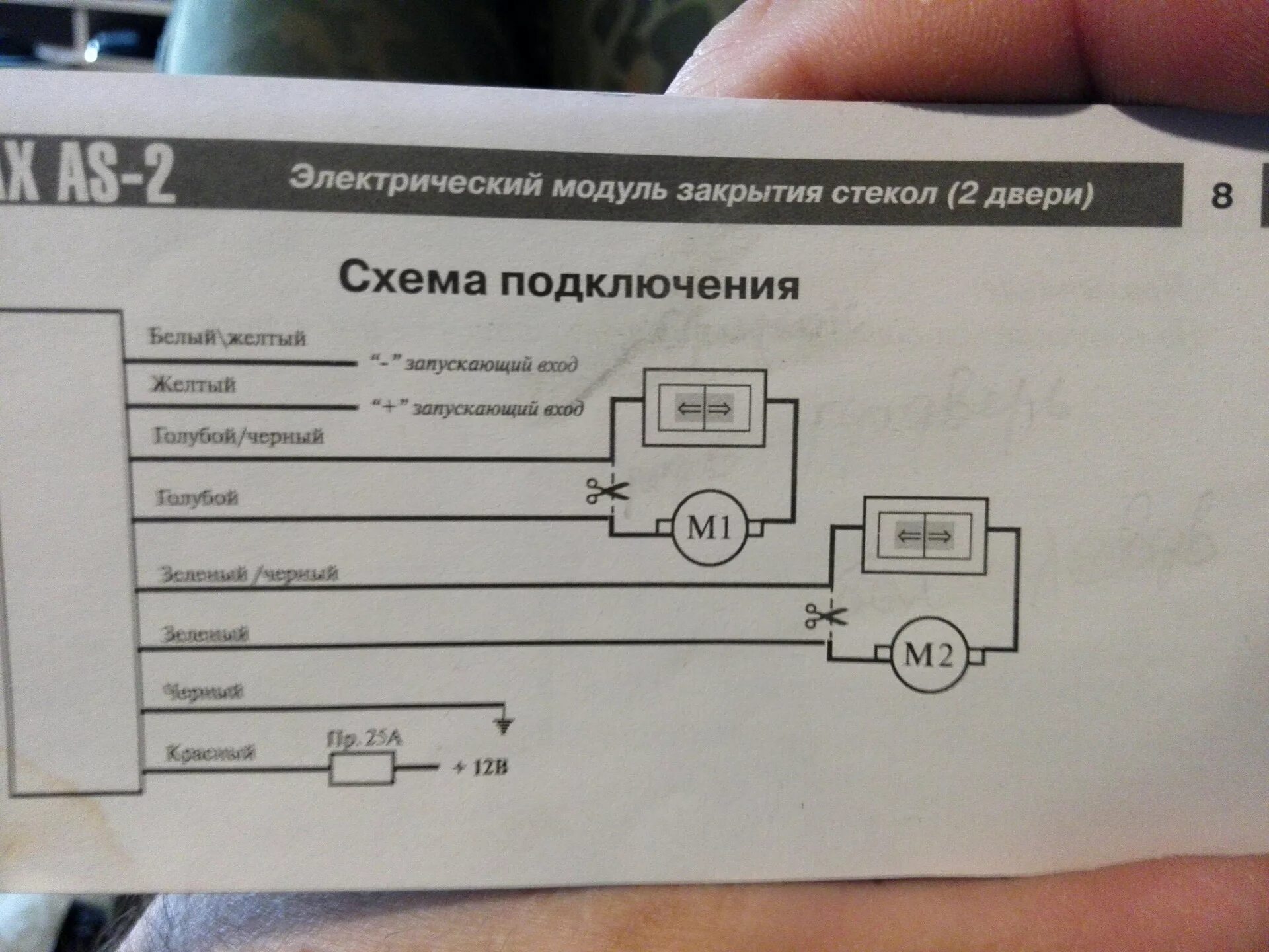 Схема доводчика стекол. Renault Megane 2 доводчик стёкол от сигнализации. Доводчик стеклоподъемников на 2 стекла Рено Дастер. Dacia Logan 2 доводчик стекол штатный. Доводчик стекол на Рено Логан 1.