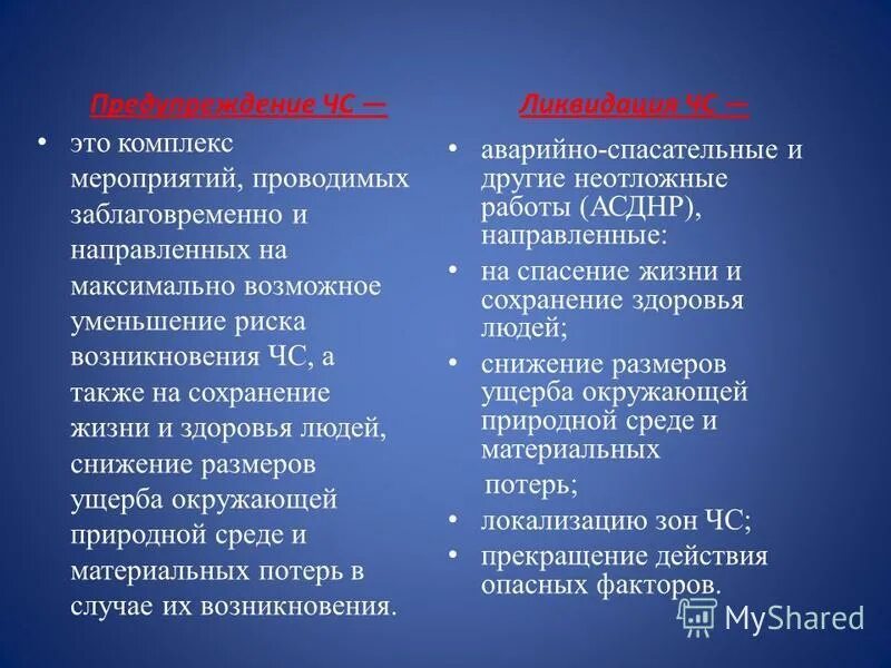 комплекс мер для спасения жизни любым человеком