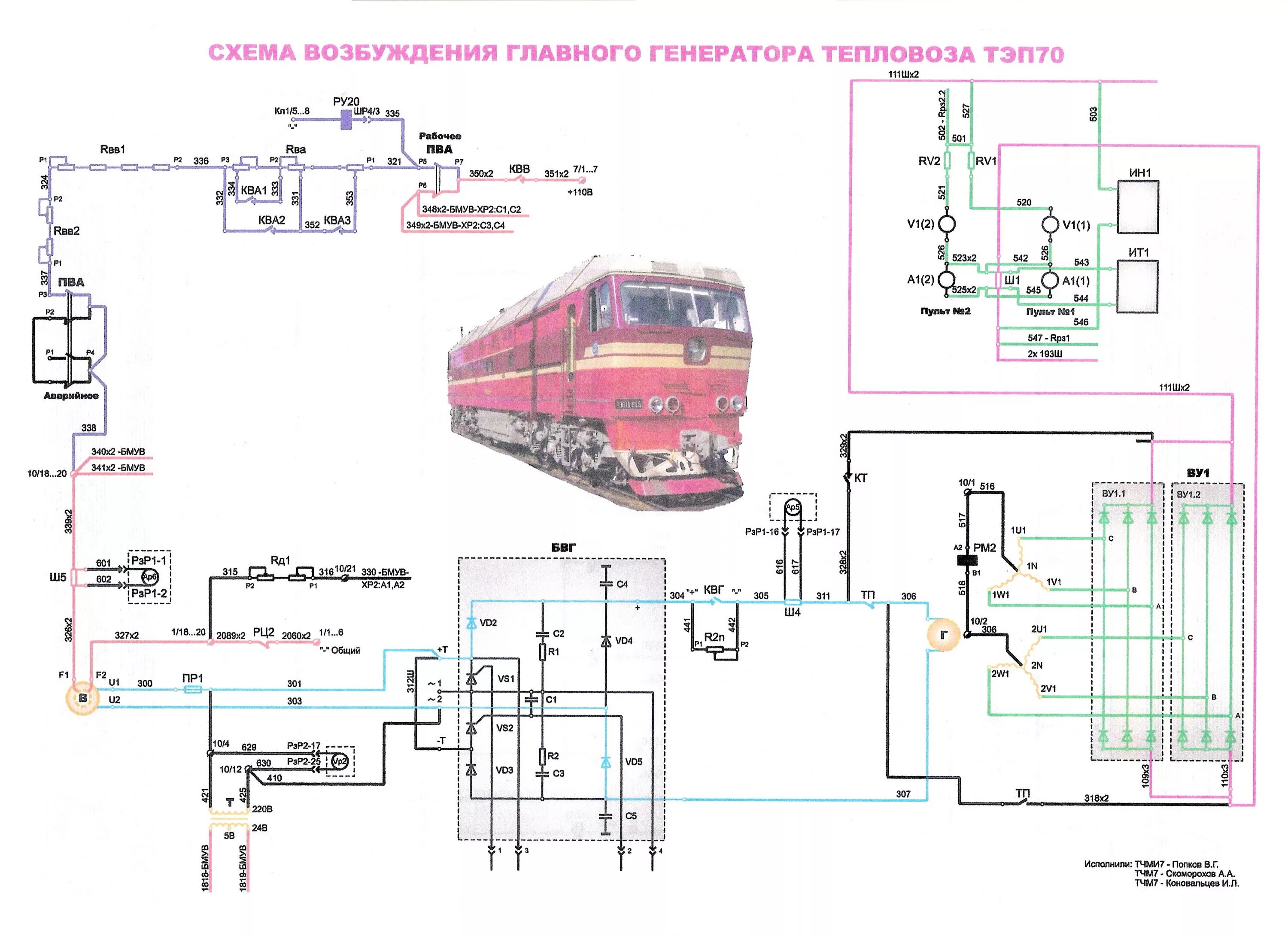 Обогрев тепловоза. Топливная система тэп70бс. Силовая цепь тепловоза тэп70бс. Электросхема тепловоза тэп70бс. Схема пуска дизеля тэп70.