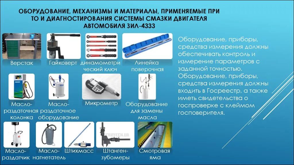 Тр изм. Способы контроля технического состояния системы смазки ДВС.. Материалы для технического обслуживания. Оборудование для то и ремонта системы смазки. Инструменты и оборудование для проведение то.