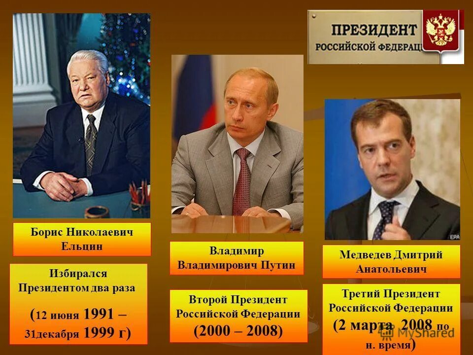 Срок президента. Второй президент России после Ельцина. Президенты РФ по годам. Президенты России список. Президент Российской Федерации 1991.