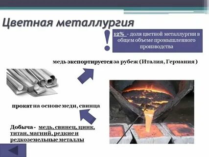 История цветной металлургии