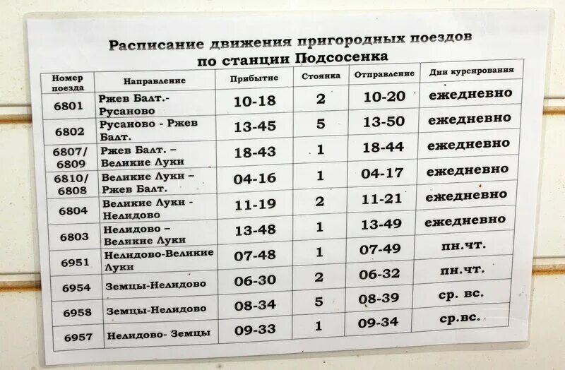 Расписание автобусов зубцов ржев. Расписание поездов. Расписание пригородных электричек. График движения поездов. Расписание станций поезда.