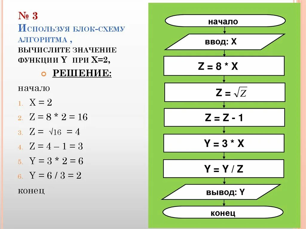 Алгоритм вычисления выражения. Алгоритм вычисления функции y=2x^2. Блок схема алгоритма вычисления функции. Используя блок схему алгоритма Вычислите значение функции y при x 0. Составить алгоритм вычисления значения функции.