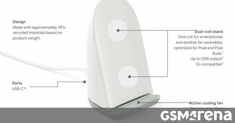 Pixel stand 4000. Самый удобный смартфон. Google pixel stand. Зарядка для пикселя беспроводная. Pixel stand 2.