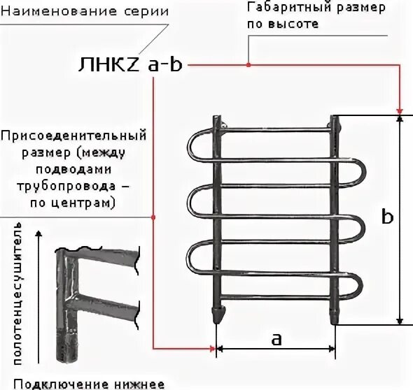 Электрическая схема полотенцесушителя электрического. Полотенцесушитель электрический бытовой Арго м-э 60-60 схема. Полотенцесушитель электрический Арго внутренняя схема. Электрический полотенцесушитель схема кнопки. Полотенцесушитель электрический бытовой Арго схема.